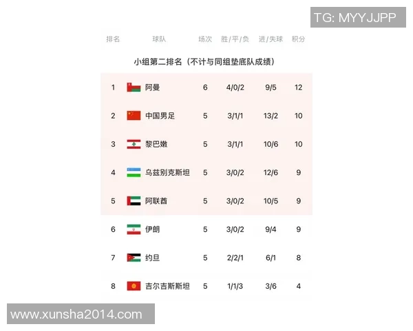 足球巨星喜迎家庭新成员 生下可爱儿子引发球迷热烈祝福 足球巨星喜迎家庭新成员 生下可爱儿子引发球迷热烈祝福