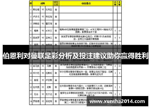 伯恩利对曼联足彩分析及投注建议助你赢得胜利